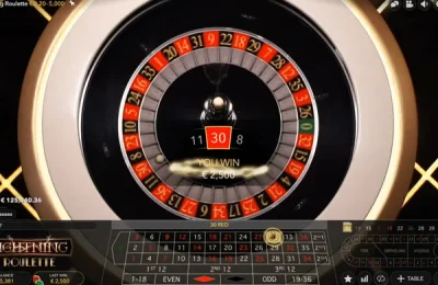 Wheel Roulette on JILI333